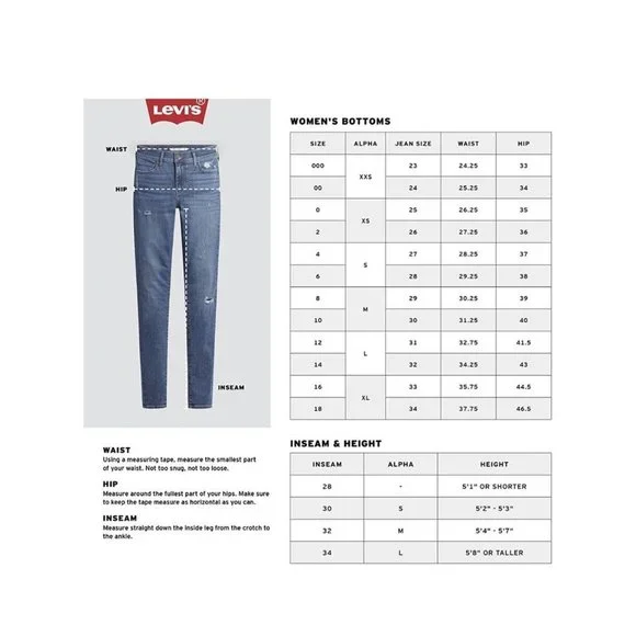 Levi's Women's High Rise Shorts Chelsea When-Dark Indigo Raw Hem Size 25 - Picture 4 of 4